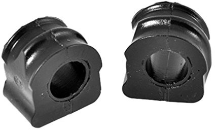 Powerflex PFF85-411-21BLK Performance Polyuretan Buchsen Blackseries