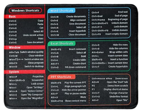 Bremorou Excel Mouse Pad Shortcuts Cheat Sheet Excelpad Excell Short Cut Mouse Pad Upgraded Pro Version Extended Office Desk Mat Non-Slip Base Keyboard Mats For Desk Employee Appreciation Gifts