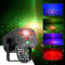 Disco Lights EBXYA USB Mini Party Lights with Remote Control Sound Activated RGB 6 Colours 60 Modes with Different Patterns for Holidays, Parties, Birthday and Christmas