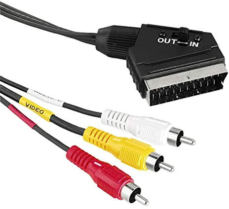 Goobay 50364 - Cavo adattatore, da Scart a Audio Video Composito, IN/OUT, SCART (21-pin) 3 x RCA, Nero, 2 m