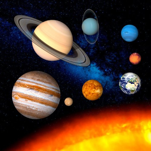 3D Maxikarte - Sonnensystem