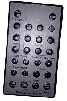 New Replacement Remote Control for Bose Wave Music Radio/CD System CD Multi Disc Player