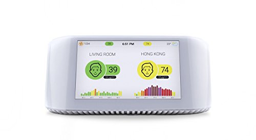 IQAir Air Quality Monitor - Professional Grade, High Precision Laser PM2.5 Sensor, Industrial Grade CO2 Sensor, 3-Day Outdoor Air Quality Forecasts