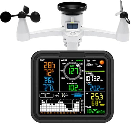 Urageuxy Stazione Meteo Collegata WLAN, Stazione Meteo 6 in 1 con Sensore esterno, Pluviometro, Previsioni meteo, Anemometro, Interfaccia PC (solo Windows)