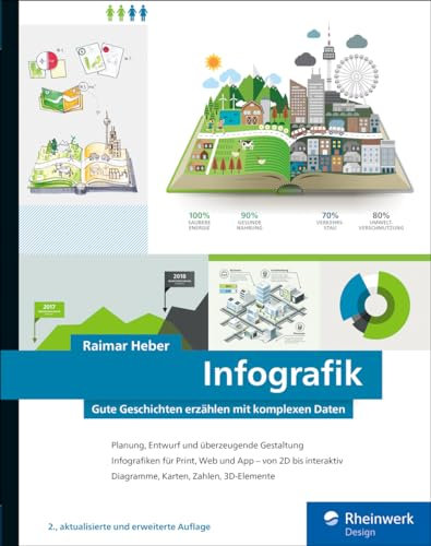 Infografik: Gute Geschichten erzählen mit komplexen Daten – seitentreues E-Book in Farbe für Fire-Tablets und Kindle-Apps