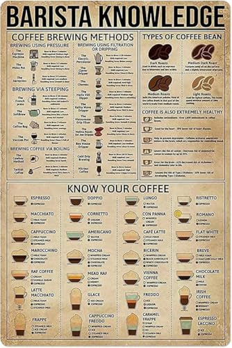 Barista Knowledge Vintage Metall-Blechschild Retro Garagenschild Männerhöhle Wanddekoration Alte Autowerkstatt Poster Tankstellenschild 30,5 x 40,6 cm