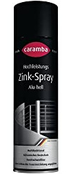 Caramba 60768505 Zink-Spray 500ml in alu-hell