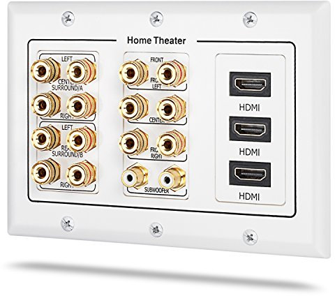 Fosmon Prise Murale Haut-Parleurs, Plaque Murale Home Cinema 7.2 Audio Surround Audio Murale -3 plaques - Wall Plate pour Banana Fiches Fil d'Enceinte, Bornes de Sortie Cuivré Plaqué Or Jack HDMI