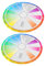 PHENOFICE 2St Farbkarten-Farbrad mit Farbverlauf farbmischpalette Farbton Farbmischanleitung Farbanpassungswerkzeug für Farben Farbkreis Klasse Lehrmittel Farblerndiagramm Papier