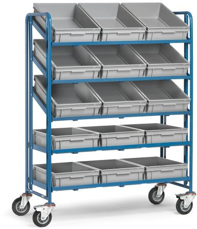 Fetra Transportgeräte mtecb1399 Wagen mit Tablett XL für Boxen mit 15 Boxen I, 1370 mm Länge x 670 mm breite x 1725 mm Höhe, Blau