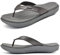 jiajiale Infradito Donna Moda Ortopediche Estive Comode Pelle Supporto Arco Plantare Flip Flop Doccia Spiaggia Piscina Aperte Mare Leggere Eleganti Ciabatte Antiscivolo Gomma Suole Grigio EU43