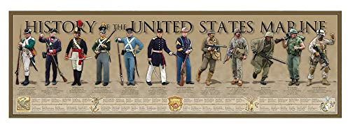 History America Kunstdruck Story of The United States, 27,9 x 91,4 cm