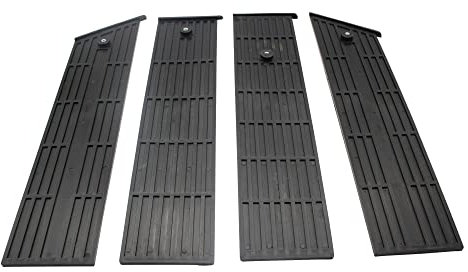 SECURA Kunststoffführungen oben kompatibel mit Güde GHS 500/8TE Holzspalter