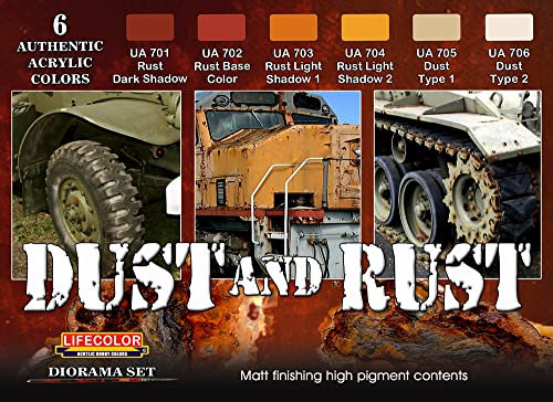 Diorama Farben Set LifeColor CS10 DUST and Rust