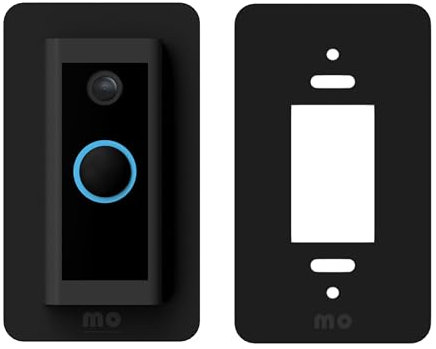 Mars Outpost | Wall Plate for RingWired Matt Finish Heavy Duty Perspex Plastic | Made in UK