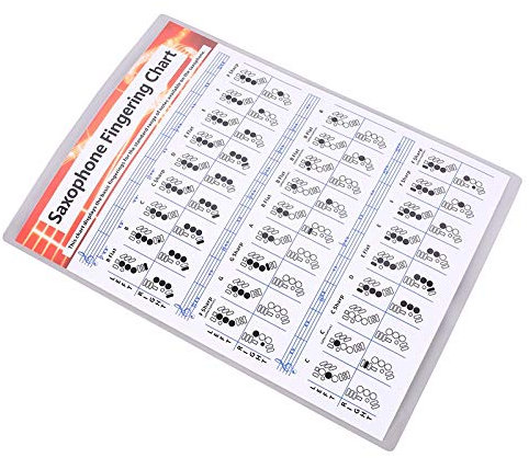 Cpolebev Saxophon ÜBungs Karte Beschichtetes Papier Saxophon Finger Tabelle Saxophon Finger Tabelle Musik Akkorde Poster S