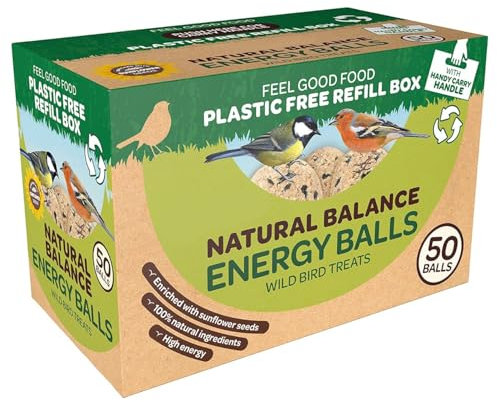 Perfectonish Fat Balls for Wild Birds, 50 Fat Ball Box, High Energy Bird Food with Sunflower Seeds, Suet Balls for Wild Birds, Plastic-Free Packaging
