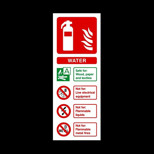 Fire Extinguisher Water Sticker/Self Adhesive Sign - Fire/Emergency/Exit/Alarm/Push/Extinguisher/Assembly (FE34)