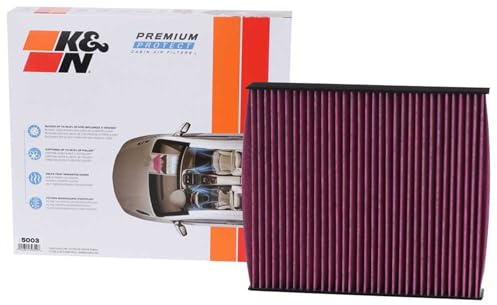 Premium Protect Cabin Filter | kompatibel mit VAG/Mercedes/Lamborghini Diverse Typen (DVF5003)
