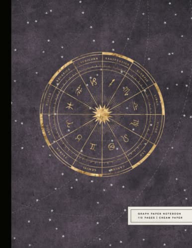 Graph Paper Notebook | 110 Pages, Cream Paper: Cosmic 8.5x11 Graph Paper Composition Notebook for Astrologers, Students, and Artists | Framed Grid Format, Purple Zodiac Wheel Cover