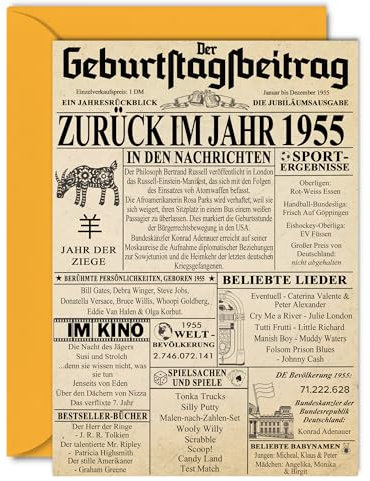Stuff4 70. Geburtstagskarten für Männer Frauen - Zurück im Jahr 1955 Zeitung - 70 Alles Gute zum Geburtstag Jahrestag Hochzeitstag Karte Vintage Jahrgang Geboren 1955 127mm x 178mm Glückwunschkarten