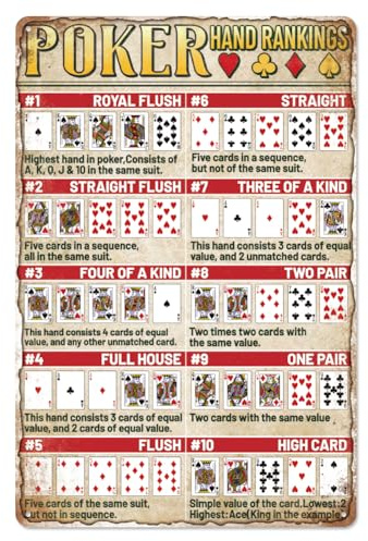 WADORN Poker Hände Rankings Vintage Metall Blechschild, 20x30cm Pokerregeln Leitfaden Retro Wandkunst Lustiges Texas Hold'Em Metalldekor Geschenke Plakette Für Männerhöhle Spielzimmer Bar Pub Garage