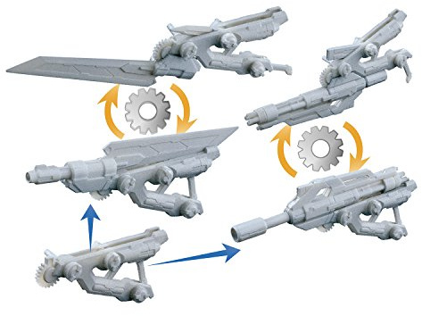 Bandai Gundam Mounting Kit, Multicoloured, 25760