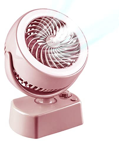 Mini Ventilator,ventilator Klein Leise,ventilator Mit Wassernebelspray,leiser Mini-tischventilator Mit Usb-stromversorgung,starker Wind Leiser Betrieb,für Zuhause Büro Reisen Camping Im Freien (B)