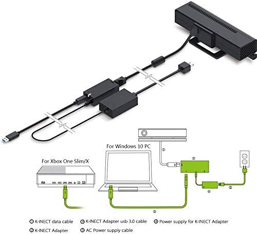Kinect Adapter for Xbox One S/X and PC - Windows 8/10 Kinect 2.0 Sensor Adapter Power Supply System (2020 New Version)