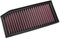 DNA Filtro aria ad alte prestazioni compatibile con Renault Clio IV 0.9 Tce (12-20) con guarnizione in EVA, efficienza di filtraggio del 98-99% e flusso d'aria aumentato del 308,83% PN: P-RN12H23-01