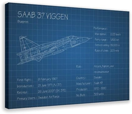 Saab 37 Viggen Patent-Poster, Leinwand, Poster, Schlafzimmer-Dekor, Sportlandschaft, Büro, Raumdekoration, Geschenkrahmen: 50 x 75 cm