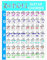 Akkord Poster Gitarre | Gitarrenakkorde Poster | Gitarren Akkord Hilfe | Gitarrengriffe Musikposter, Grifftabelle Gitarre Akkorde Übung, Hinweis Diagramm Für Anfänger Musiktheorie Gitarre (5640cm)