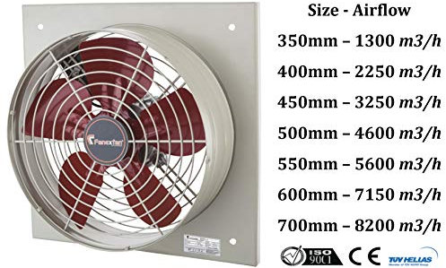 Industrial Commercial Square Frame Axial Extractor Fan, for Kitchen-Warehouse Fans, Low NOISE and CONSUMPTION (PSMK450-18-5600m3/h)