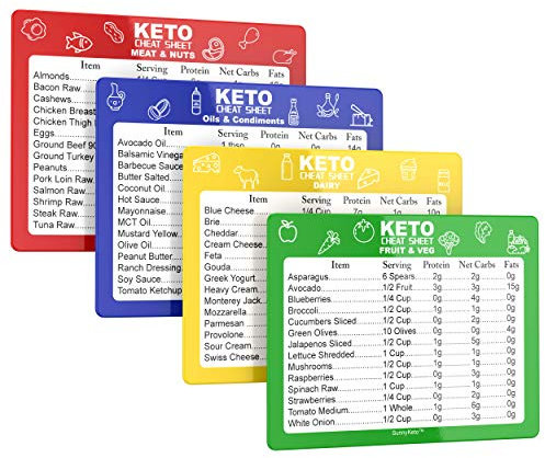Keto Diet Cheat Sheet Magnets (4er Set) Quick Guide Kühlschrankmagnet Referenztabellen für ketogene Ernährung Lebensmittel einschließlich Fleisch & Nüsse Obst & Gemüse Milch Öle & Gewürze von GoKeto