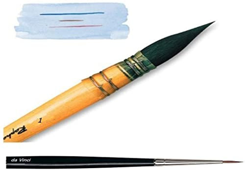 Raphael Pinceau Lavis Aquarelle Petit Gris Pur Monte sur Plume Serie 803 No.1 + 1 Pinceau martre