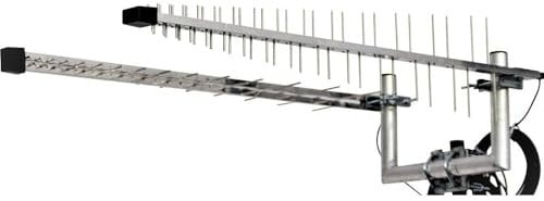 Wittenberg LAT 60 Duo Set 2 x Universal-Aussenantennen für z.B. LTE, Wi-Fi, 5g