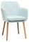 Miliboo – Sessel Aleyna Fauteuil Teal