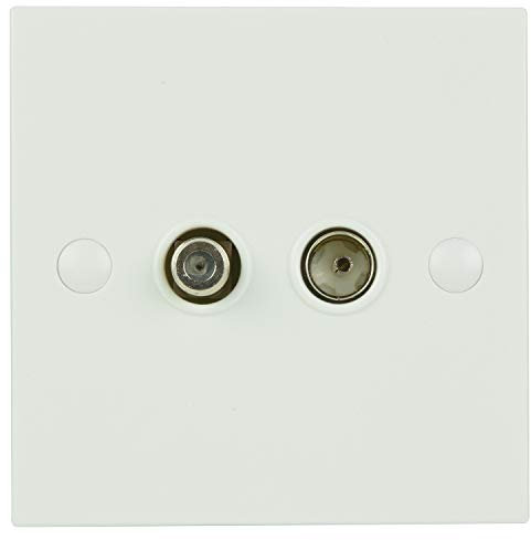 AV:Link | TV Coaxial and Satellite Wallplate