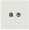 AV:Link | TV Coaxial and Satellite Wallplate