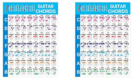 JiaoNe 2 x Akkorde für Akustikgitarre Praxis Skalen Tabelle Fingersatz Diagramm Gitarre Akkorde Musik Unterricht für Gitarre Anfänger, S