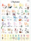 PACKLIST Poster de l'Alphabet Français avec des Lettres et des Animaux Amusants pour une Apprentissage Facile - Parfait pour Décorer les Chambres d'Enfants et les Salles de Classe