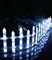 NLIGHTING® Recinto Luminoso per Albero di Natale in PVC, Cancelletto per Albero di Natale Staccionata Luminosa LED di Protezione per Cani Gatti Bambini Albero di Natale Presepe Giardino BIANCO 3METRI