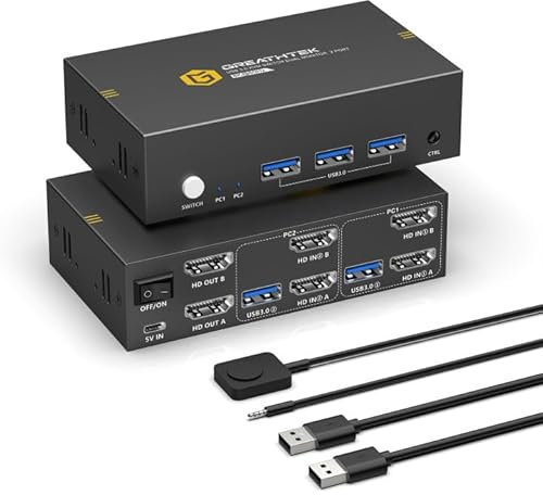 8K@60Hz HDMI Conmutador KVM 2 PC 2 Monitores Soporta Copiar y ampliar la Pantalla,USB3.0,HDMI 2.1, HDCP2.3,Conmutadores KVM Monitores Duales Compatible con Múltiples Dispositivos