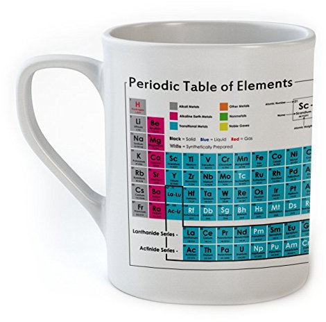 Tasse aus feinem Porzellan, Periodensystem