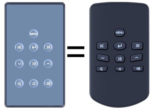 TCNOUMT Telecomando di ricambio adatto per Harman Kardon Go+Play Micro Speaker System