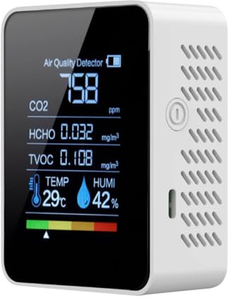 Air Quality Monitor, CO2-Messgerät, tragbarer transparenter Displaysensor, Sicherheitserkennung für den Innenbereich, Sicherheitserkennung für Bedroom Home Grow Tent Testing, 3,54 x 1,57 x 2,76 Zoll