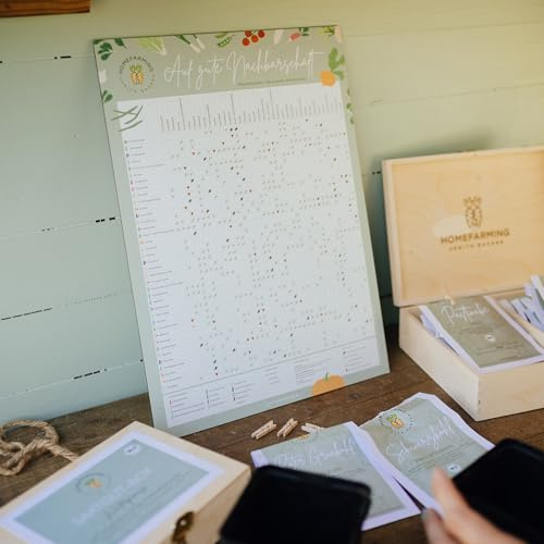 Homefarming Judith Rakers -Beetplaner - der Homefarming Beetplaner zeigt dir auf einen Blick, welche Gemüse im Beet zueinander passen! Wetterfest und UV-beständig gedruckt auf Alu-Dibond.
