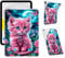 BVCLKJPOI iPad 10.2 Case Clear (9th/8th/7th Generation, 2021/2020/2019) Slim Lightweight Shockproof Anti-Yellowing Soft TPU Protective Cover for iPad 10.2 Inch Cute Cat