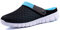 Femmes Hommes Sabots Mules Respirant Chaussures de Jardin Perforés-Sabot de Plage Sport Pantoufles Piscine Sandales D'Été Chaussures,Bleu,37 EU