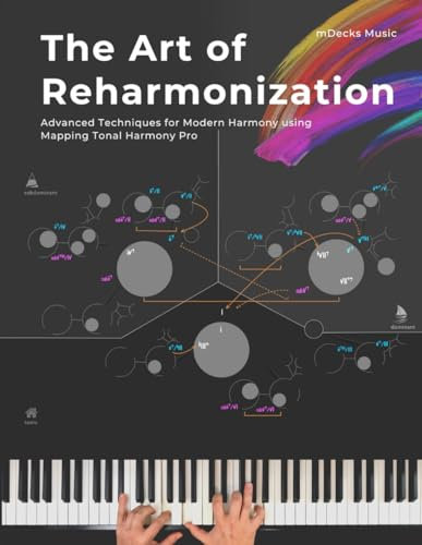 The Art of Reharmonization: Advanced Techniques for Modern Harmony using Mapping Tonal Harmony Pro
